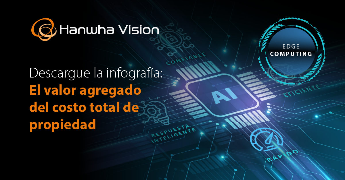 Campaña_Edge_Computing Gráfico ilustrativo destacando El Valor del CTP guía para profesionales, con enfoque en tecnología, seguridad y videovigilancia por Hanwha Vision Latam