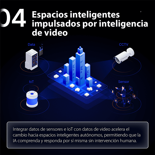hanwha-tendencias-en-sistemas-de-seguridad-06
