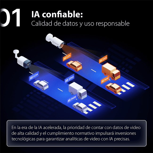 hanwha-tendencias-en-sistemas-de-seguridad-09