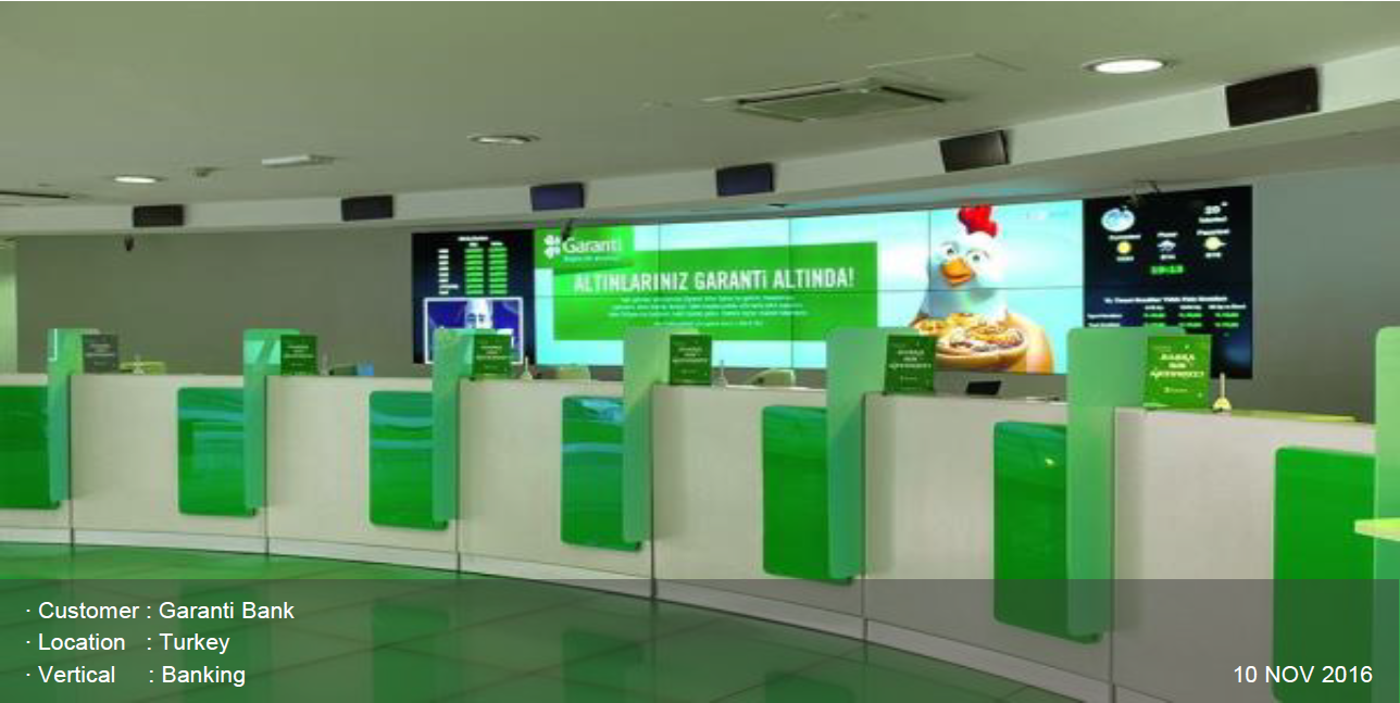 Garanti Bank in Turkey