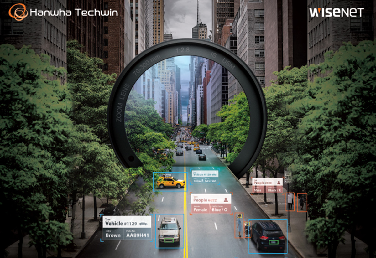 AI Cameras