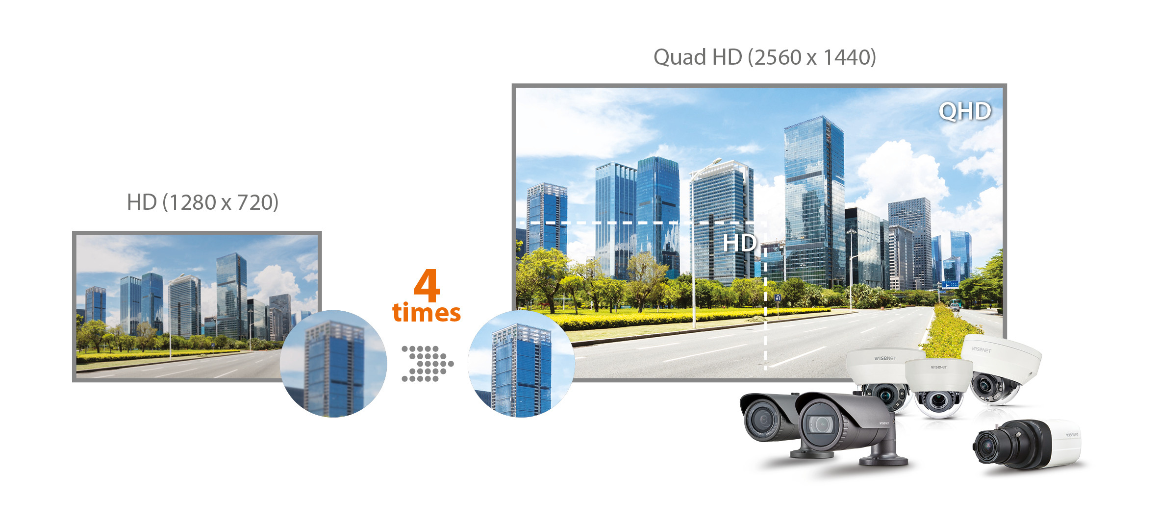 HD+ Plus