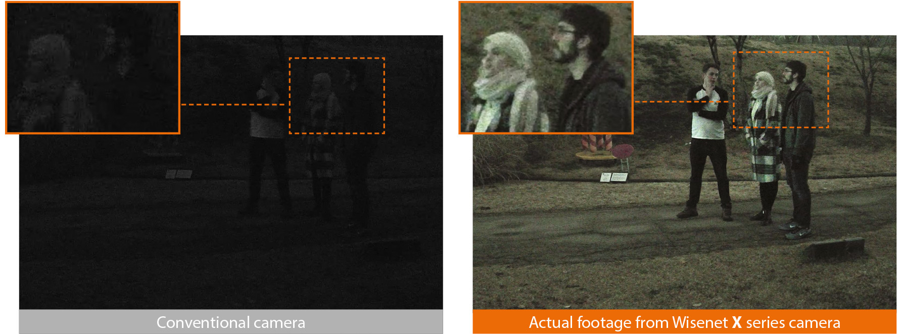 Low light image