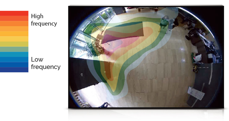 Heat mapping technology using in retail store analytics.