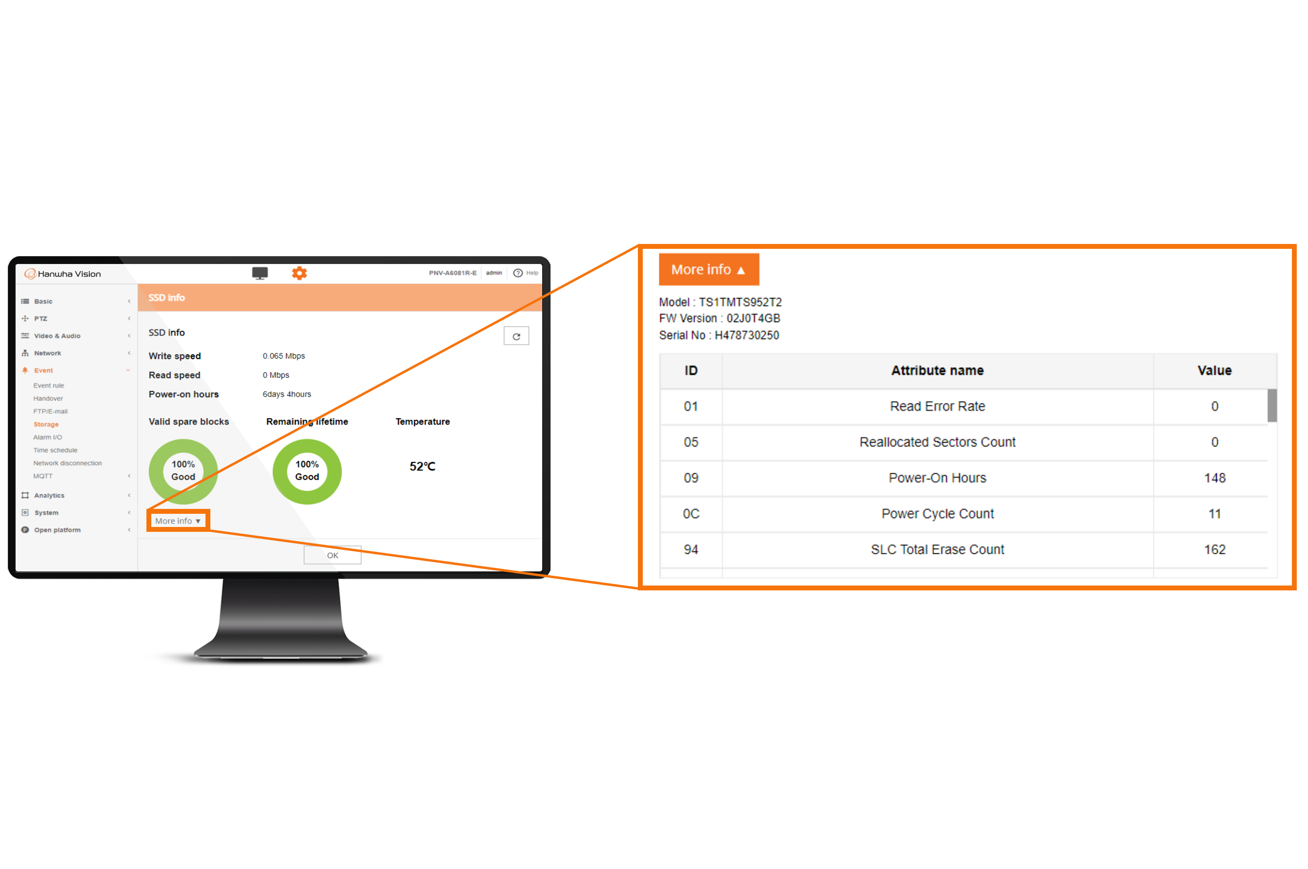 SSD-status-management
