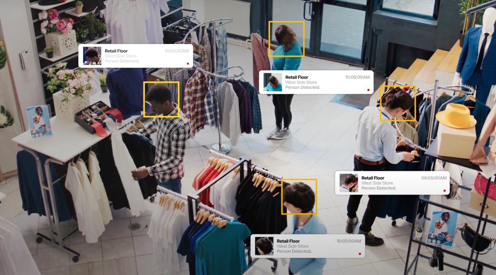 video analytics tracking shoppers with bounding boxes and detection overlays inside a retail clothing store