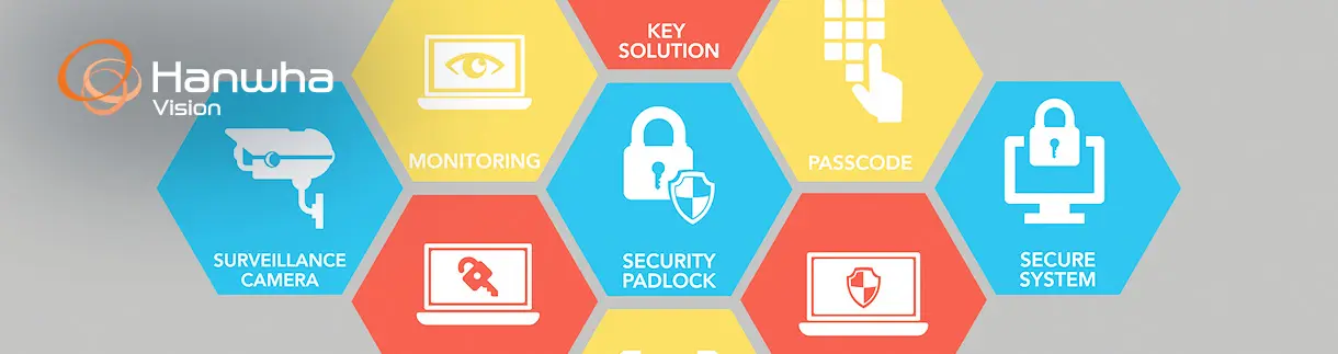 banner_1_layered-security A concept image of layered security, featuring different types of protective measures including cameras and online security.